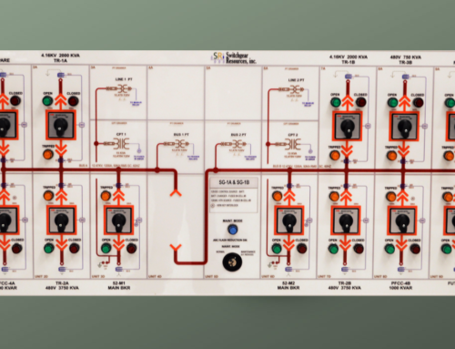 Real-View Mimic Panel